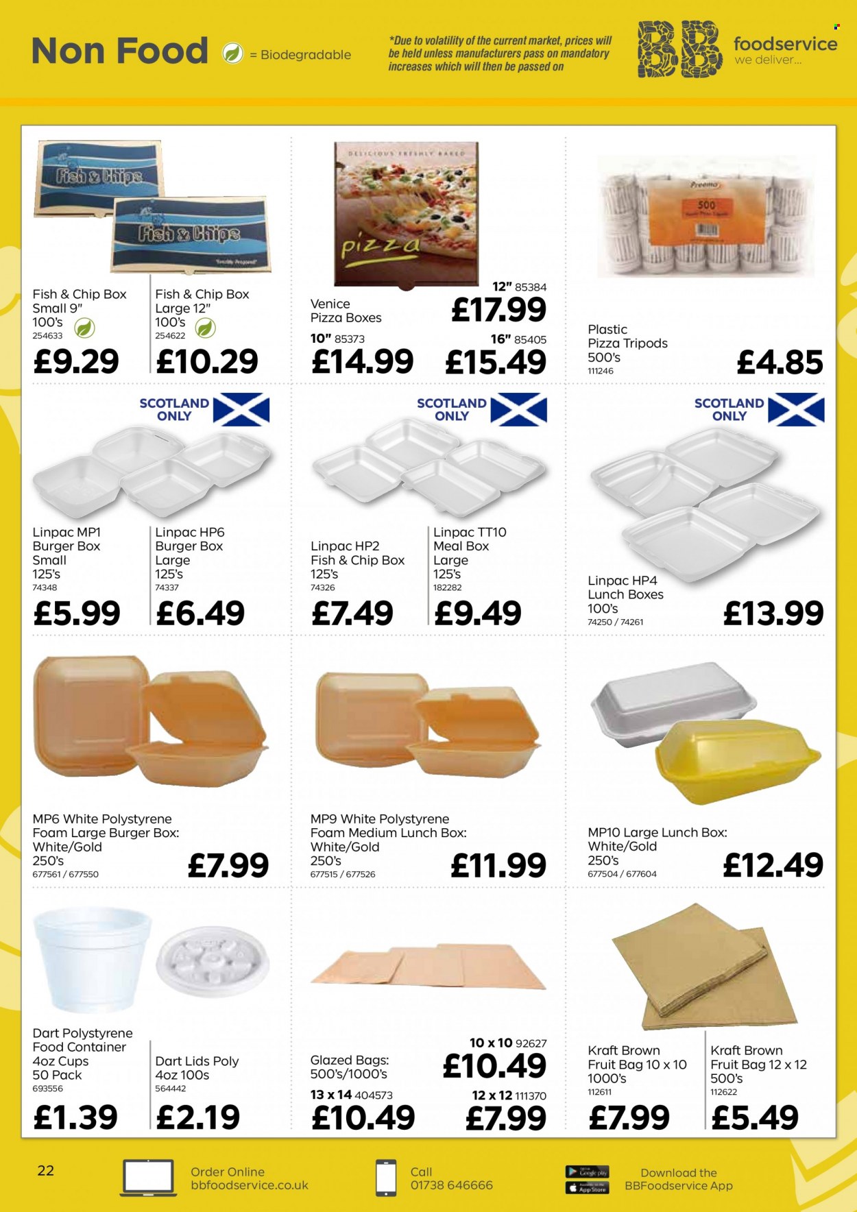 Bestway offer - 07/01/2022 - 03/02/2022. Page 22