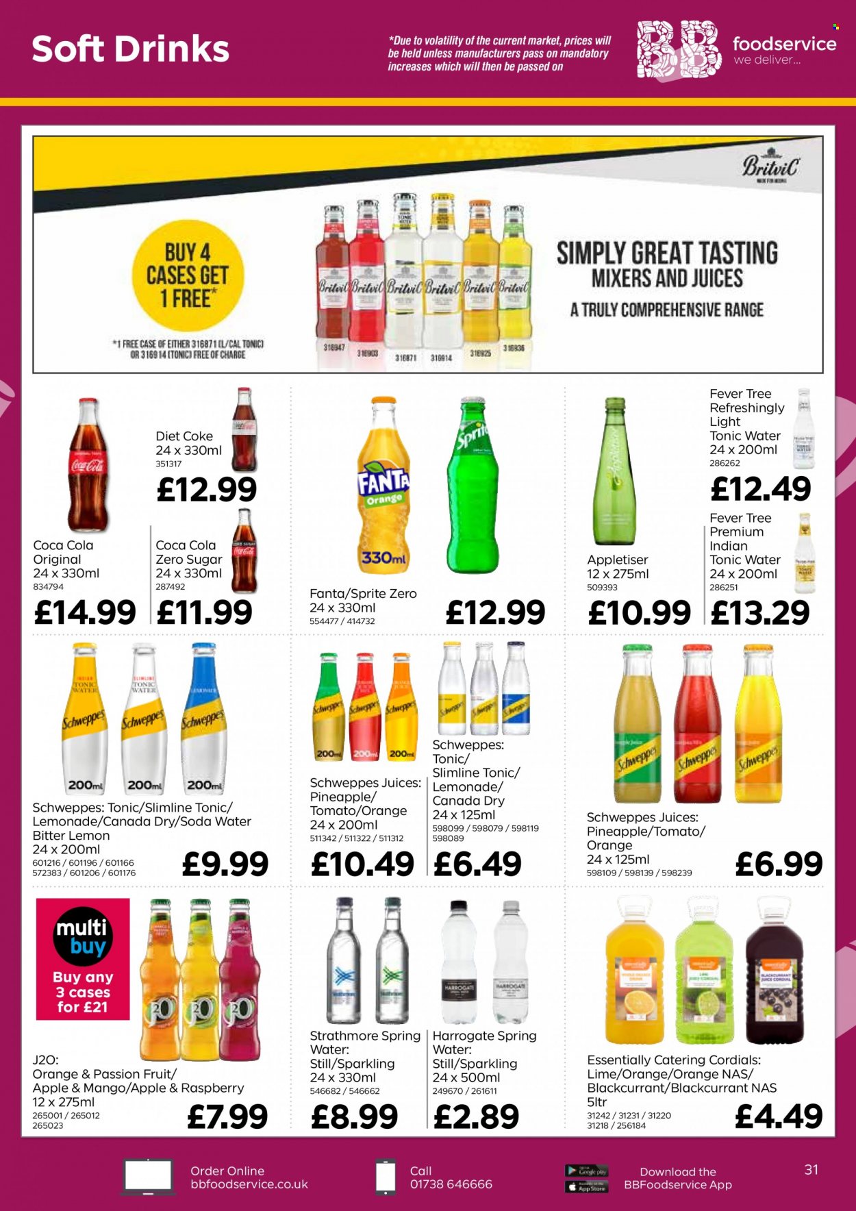 Bestway offer - 07/01/2022 - 03/02/2022. Page 31