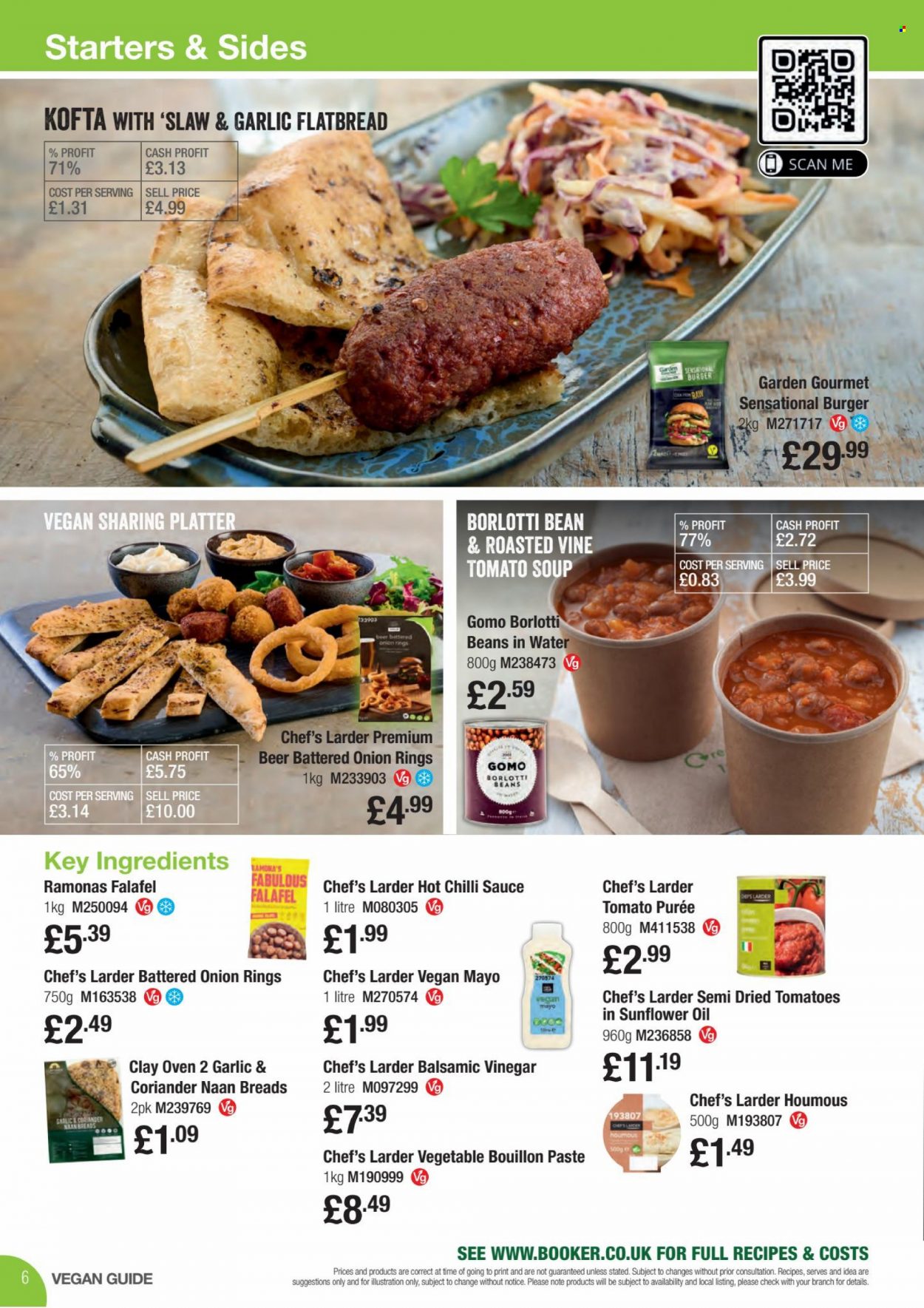 Makro offer - 10/01/2022 - 25/01/2022. Page 6