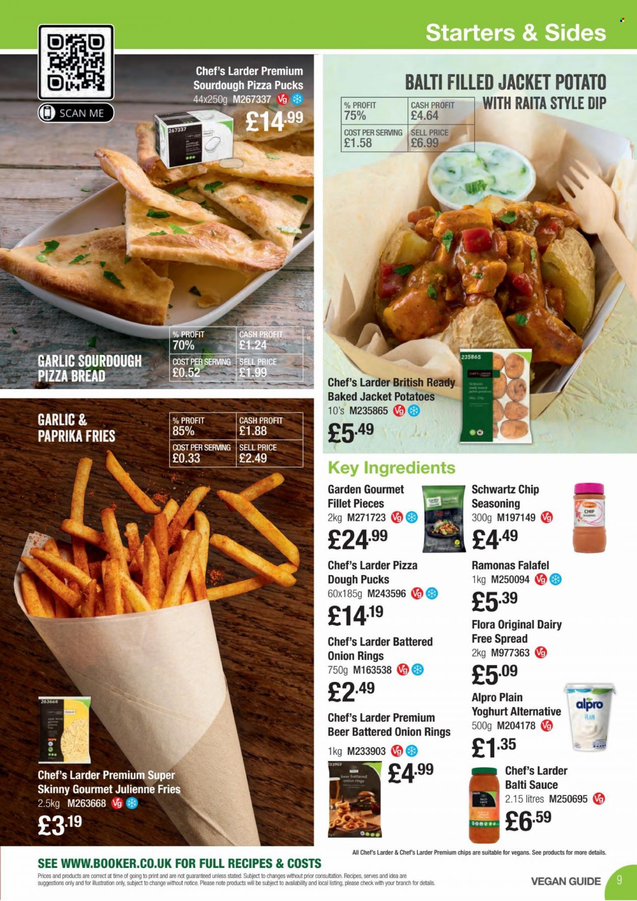 Makro offer - 10/01/2022 - 25/01/2022. Page 9