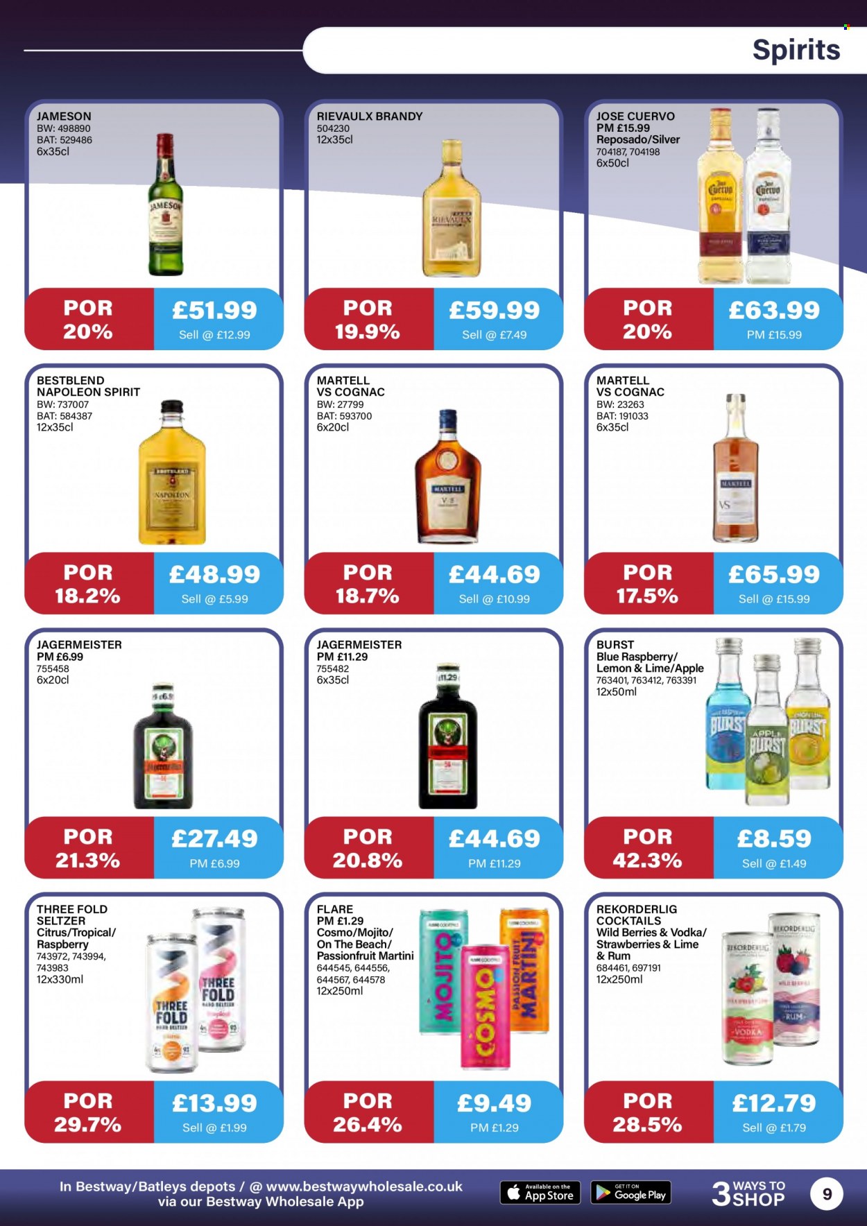 Bestway offer - 04/02/2022 - 03/03/2022. Page 9