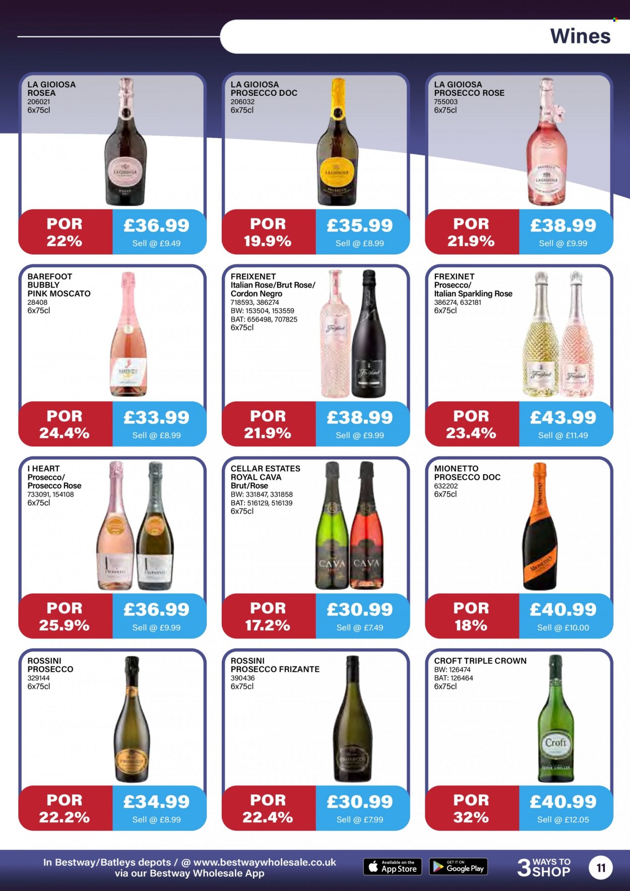 Bestway offer - 04/02/2022 - 03/03/2022. Page 11