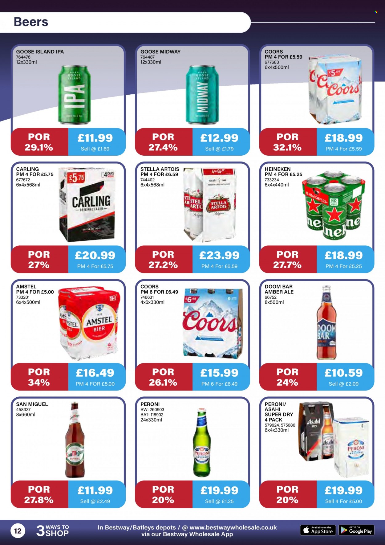 Bestway offer - 04/02/2022 - 03/03/2022. Page 12