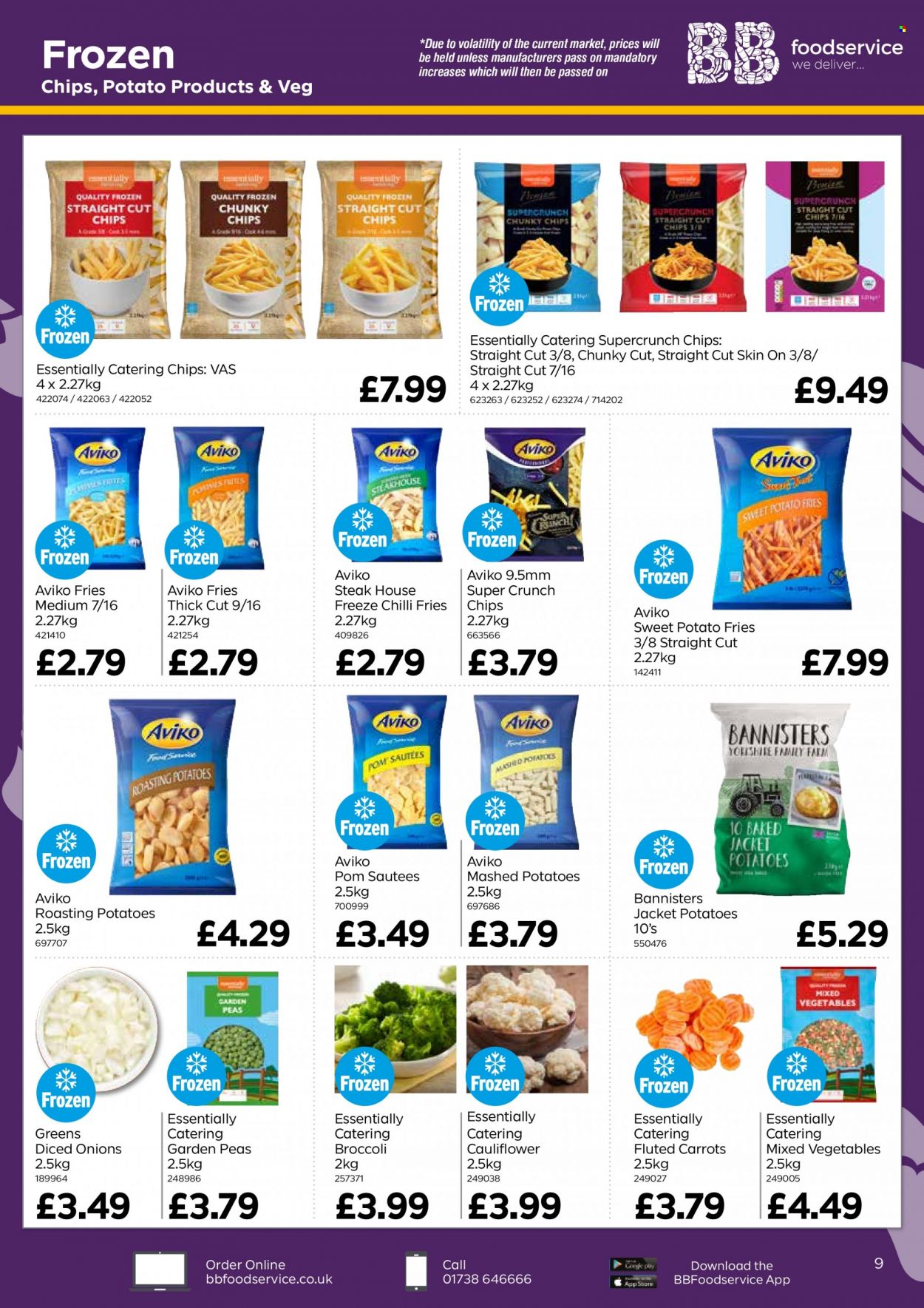 Bestway offer - 04/02/2022 - 31/03/2022. Page 9