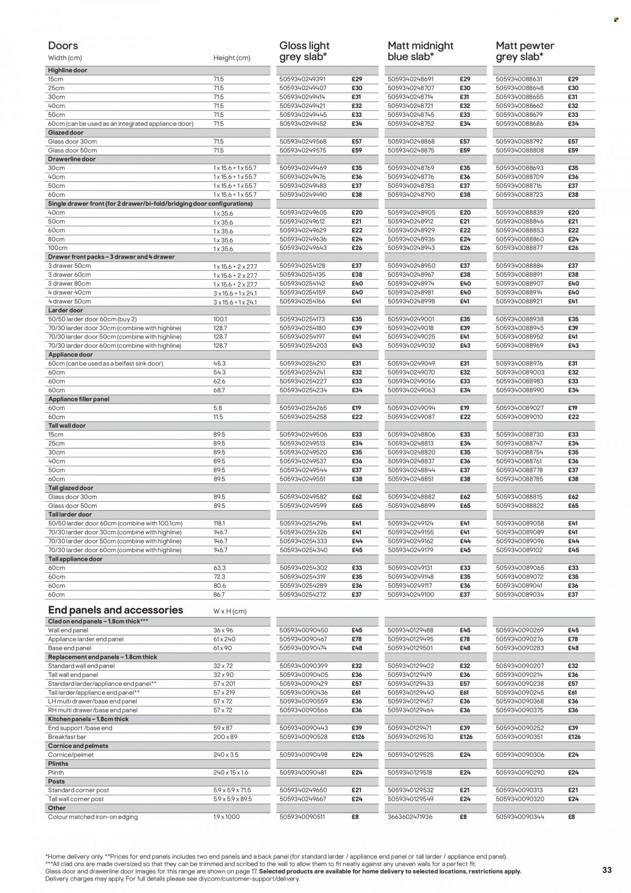 B&Q offer. Page 33