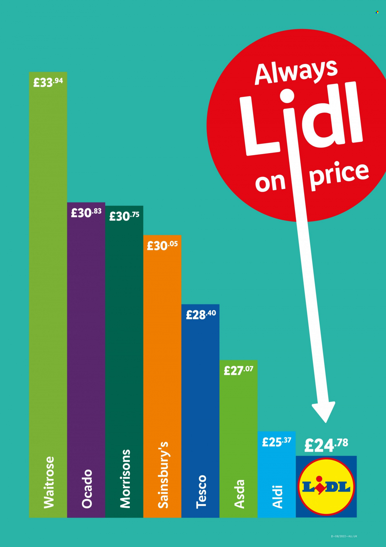 Lidl offer - 24/02/2022 - 02/03/2022. Page 2