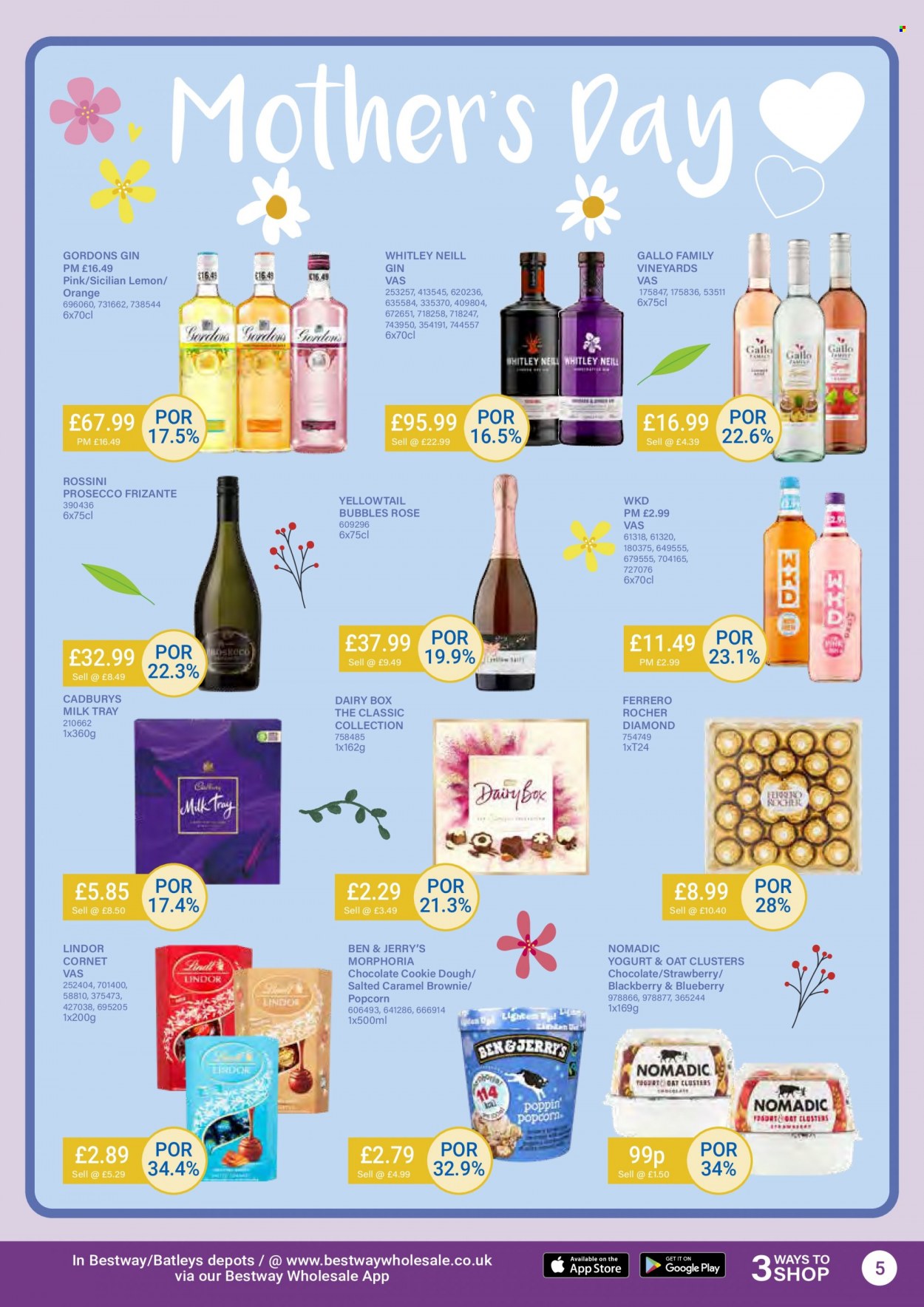 Bestway offer - 04/03/2022 - 31/03/2022. Page 5