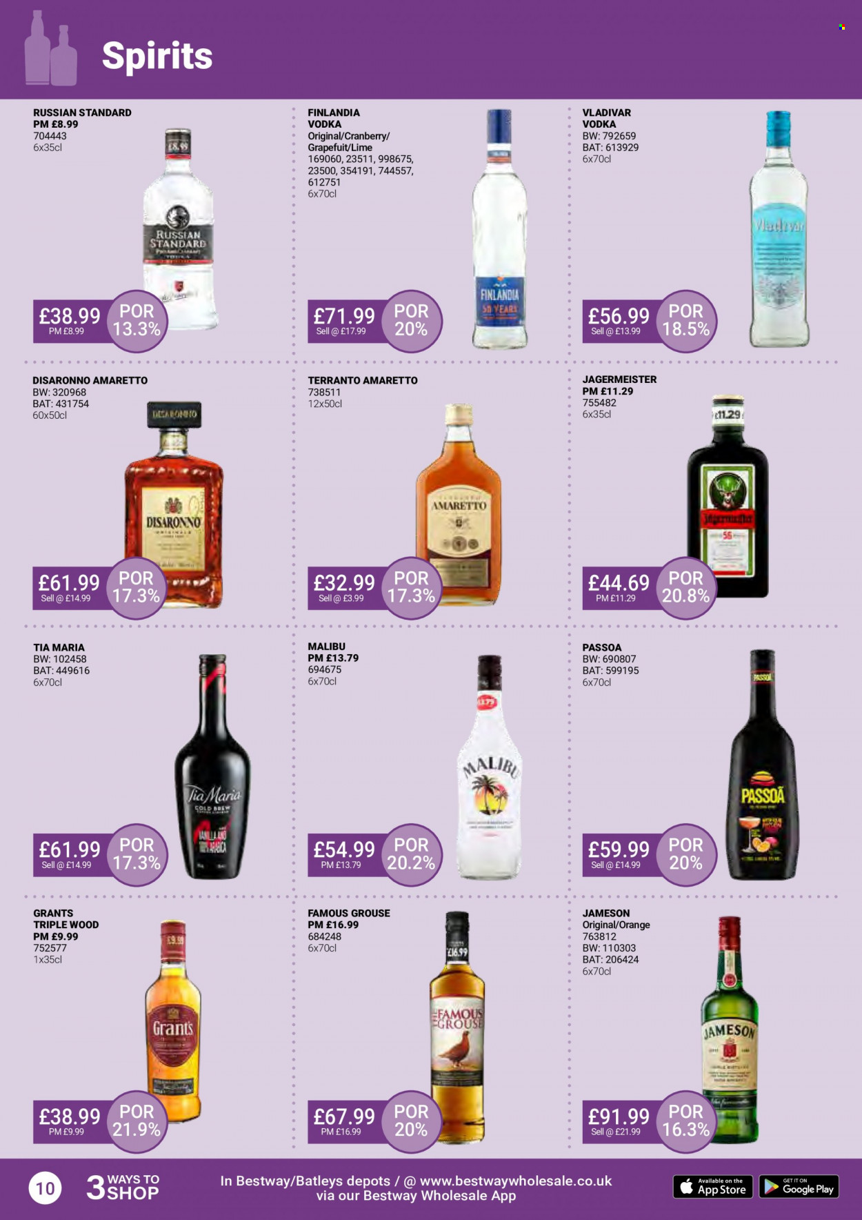 Bestway offer - 04/03/2022 - 31/03/2022. Page 10