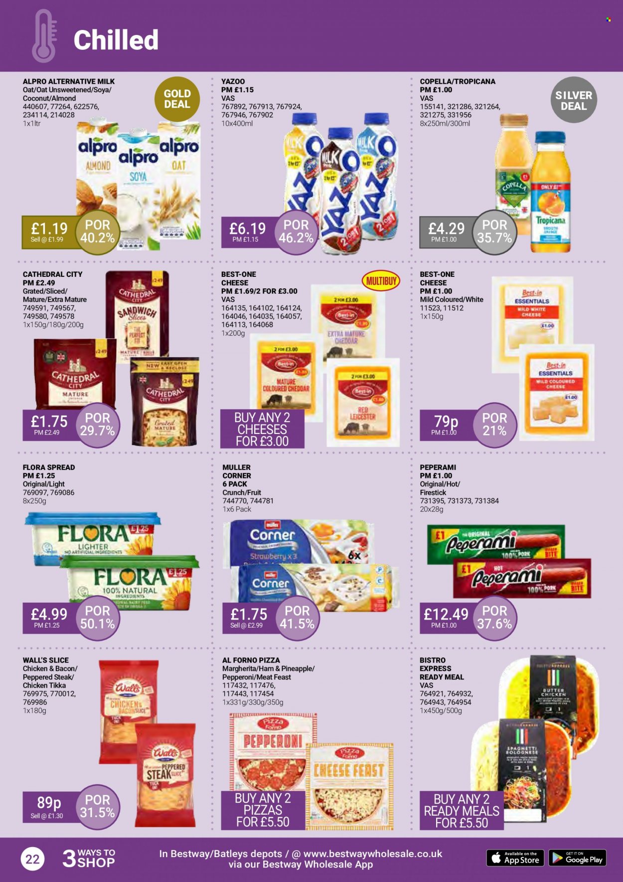 Bestway offer - 04/03/2022 - 31/03/2022. Page 22