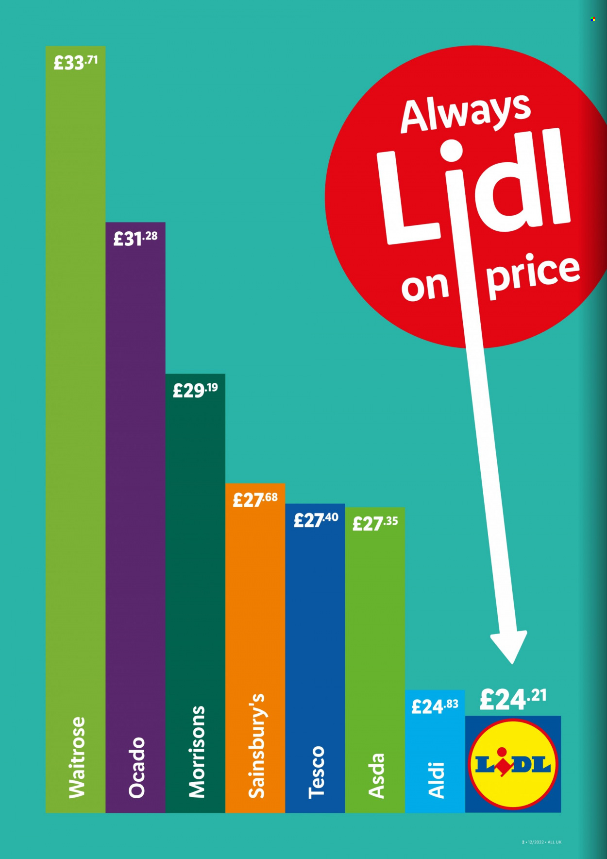 Lidl offer - 24/03/2022 - 30/03/2022. Page 2