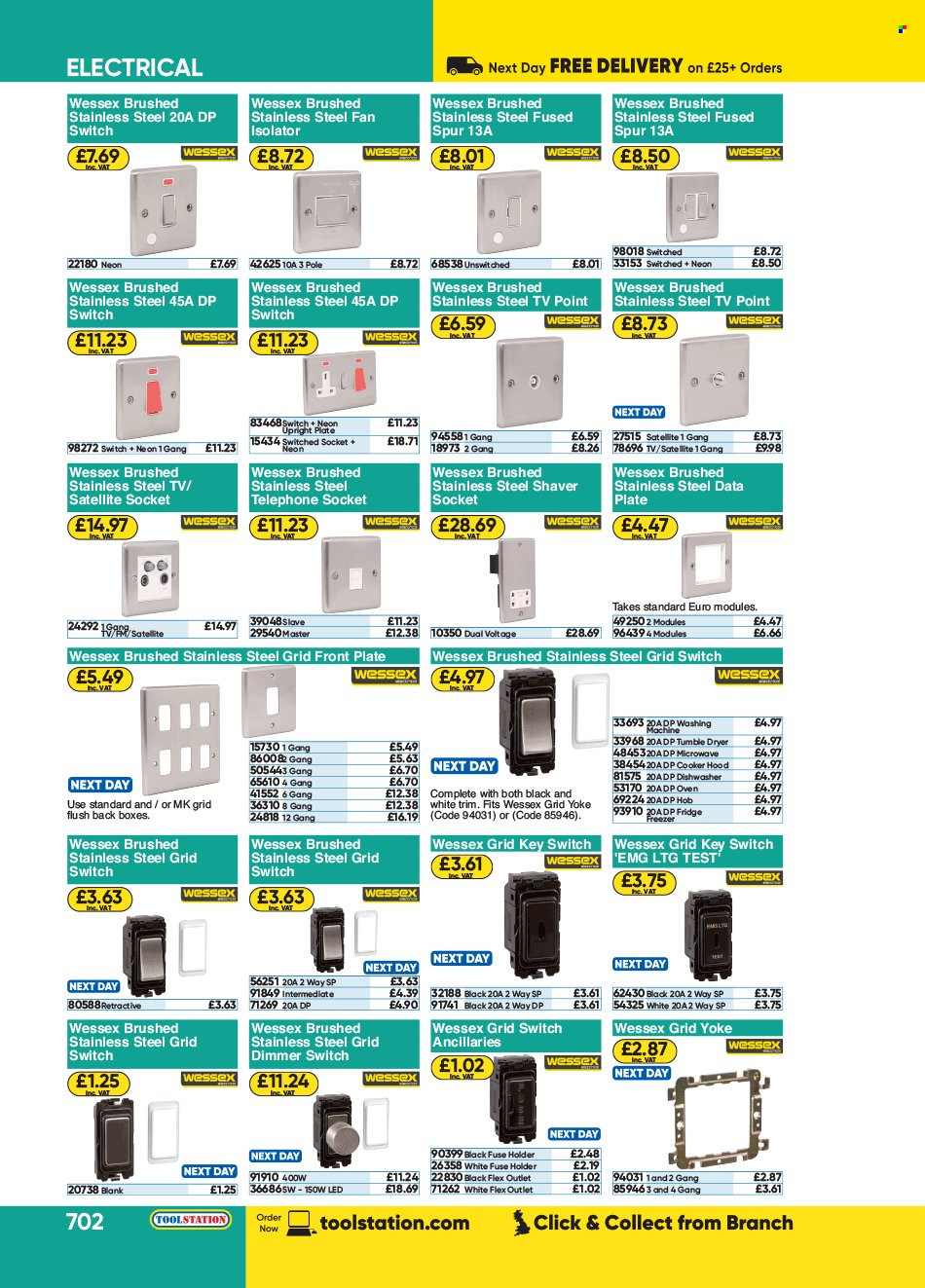 thumbnail - Toolstation offer  - Sales products - switch, socket, fan isolator. Page 702.