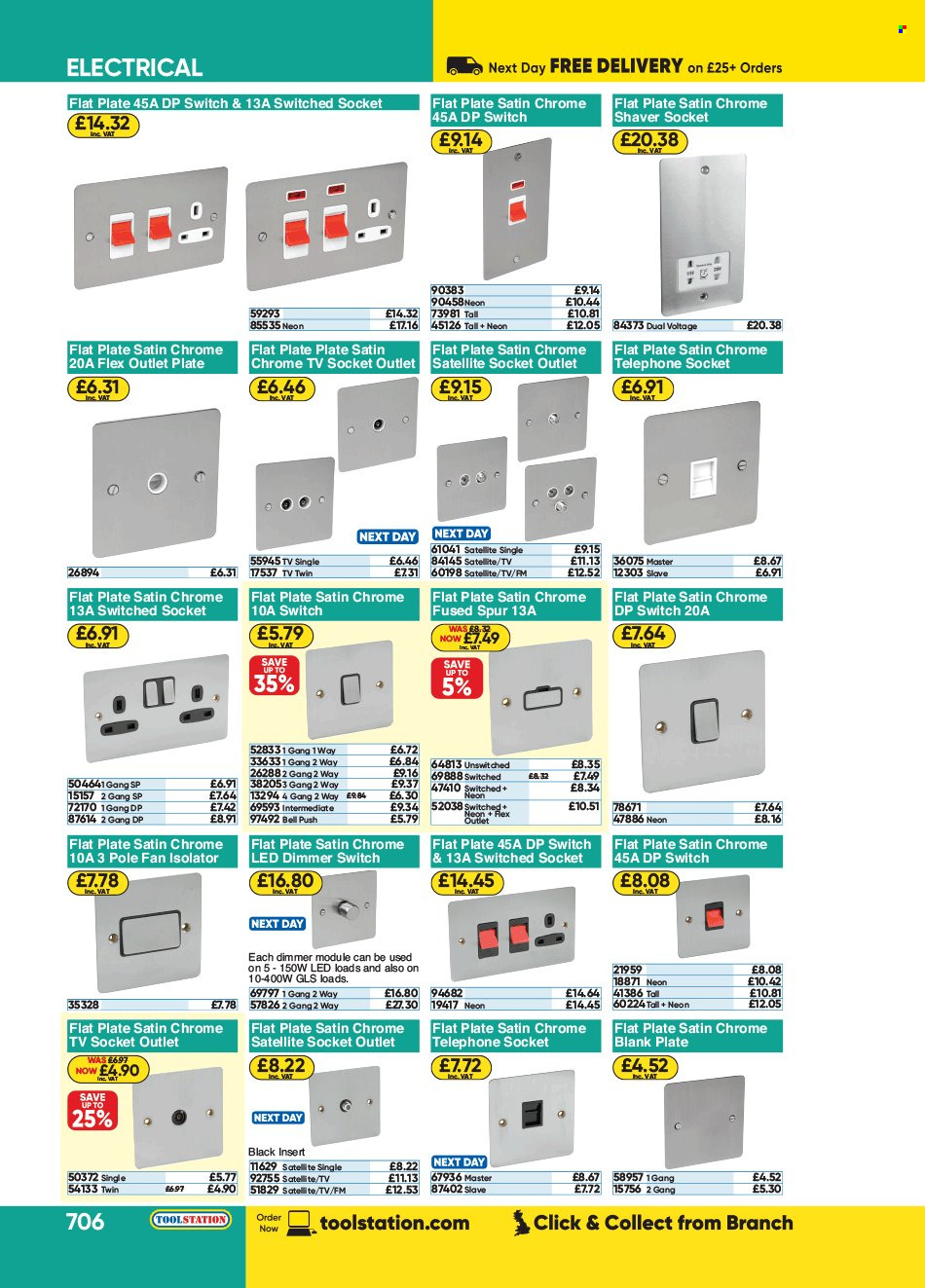 thumbnail - Toolstation offer  - Sales products - switch, socket, fan isolator. Page 706.