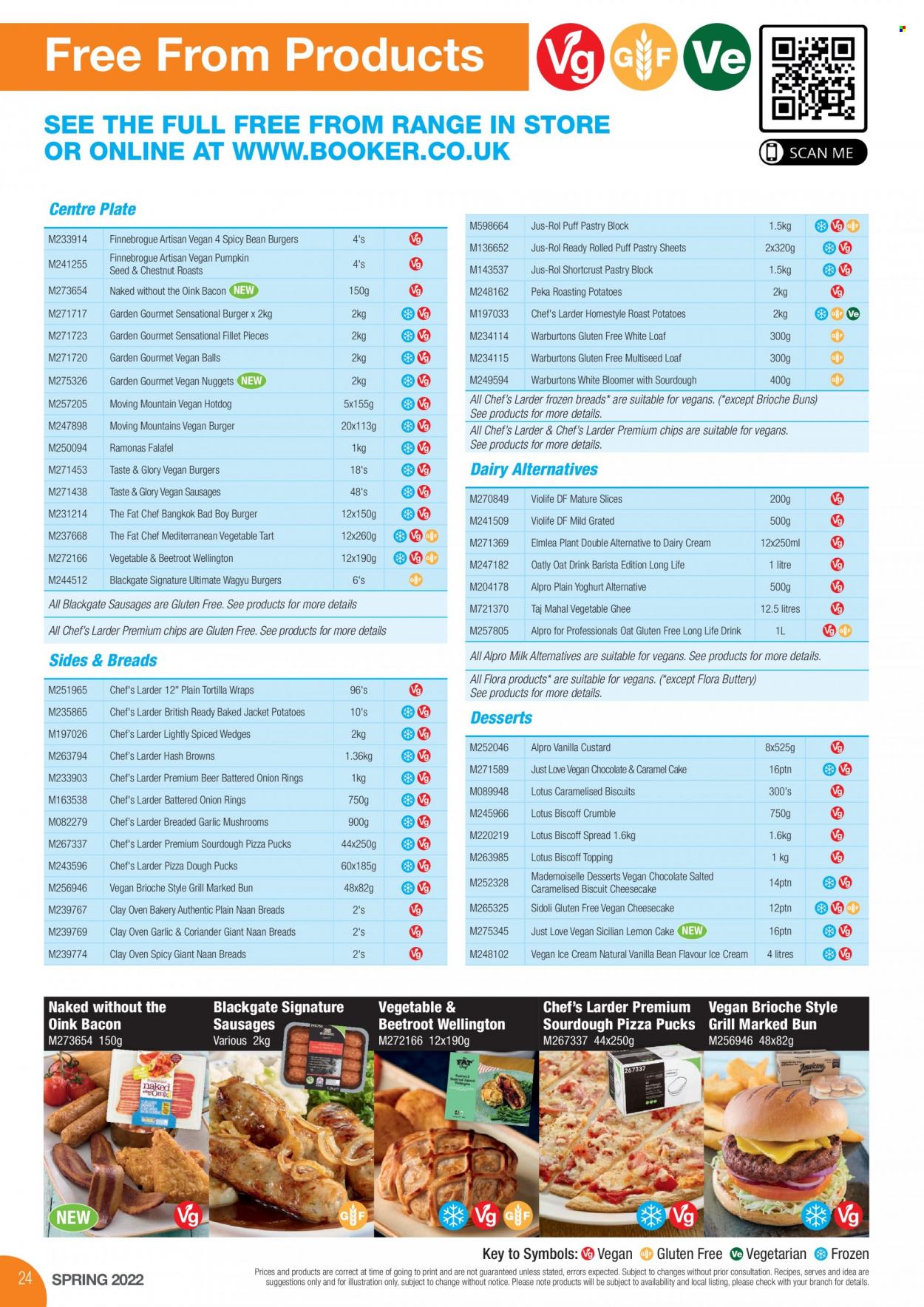 Makro offer - 21/03/2022 - 31/05/2022. Page 24