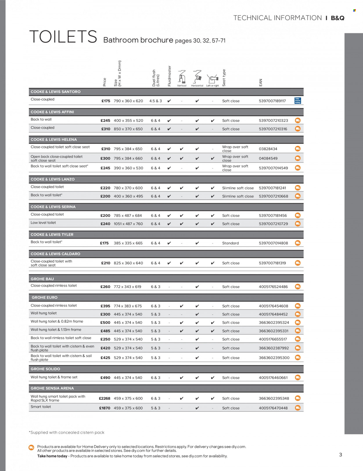 B&Q offer. Page 3