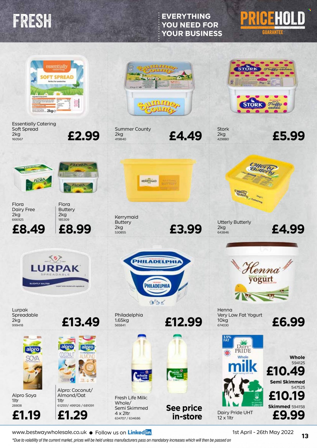 Bestway offer - 01/04/2022 - 26/05/2022. Page 13