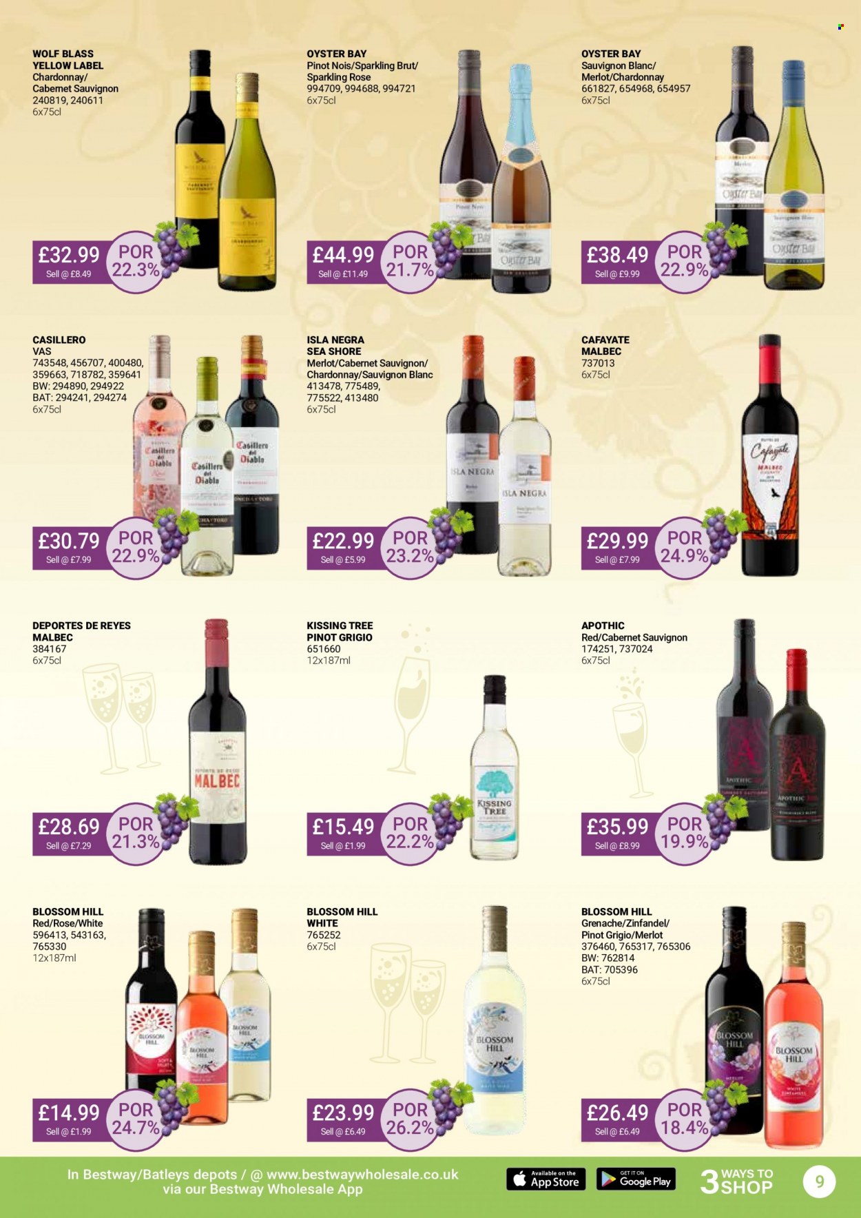 Bestway offer - 01/04/2022 - 28/04/2022. Page 9