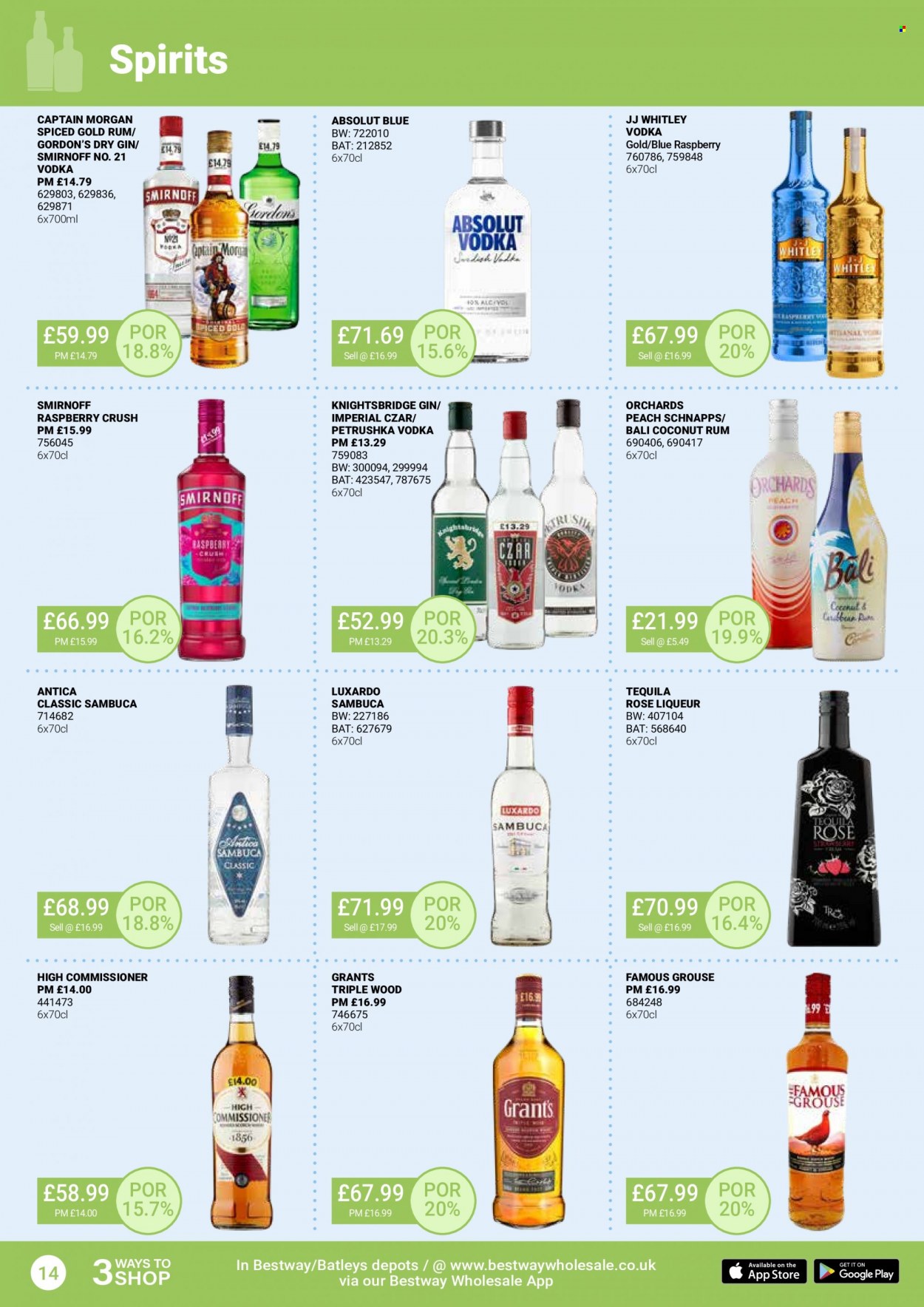 Bestway offer - 01/04/2022 - 28/04/2022. Page 14