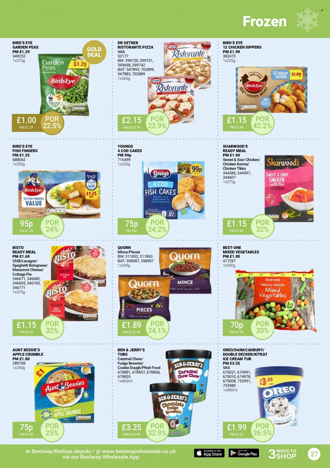 Bestway offer - 01/04/2022 - 28/04/2022. Page 27