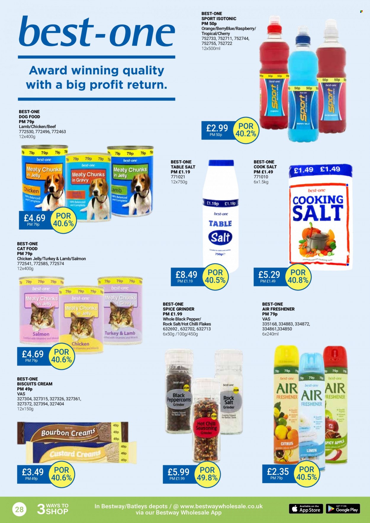 Bestway offer - 01/04/2022 - 28/04/2022. Page 28