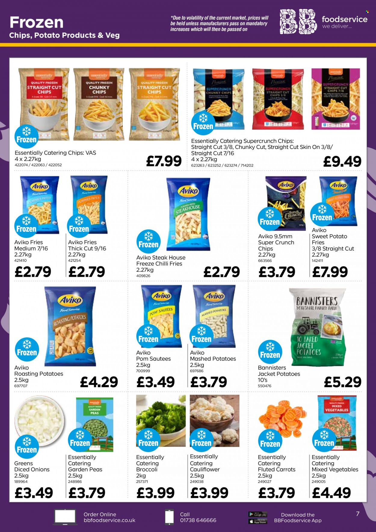 Bestway offer - 01/04/2022 - 26/05/2022. Page 7