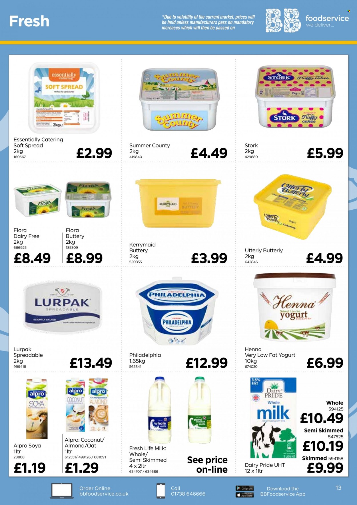 Bestway offer - 01/04/2022 - 26/05/2022. Page 13