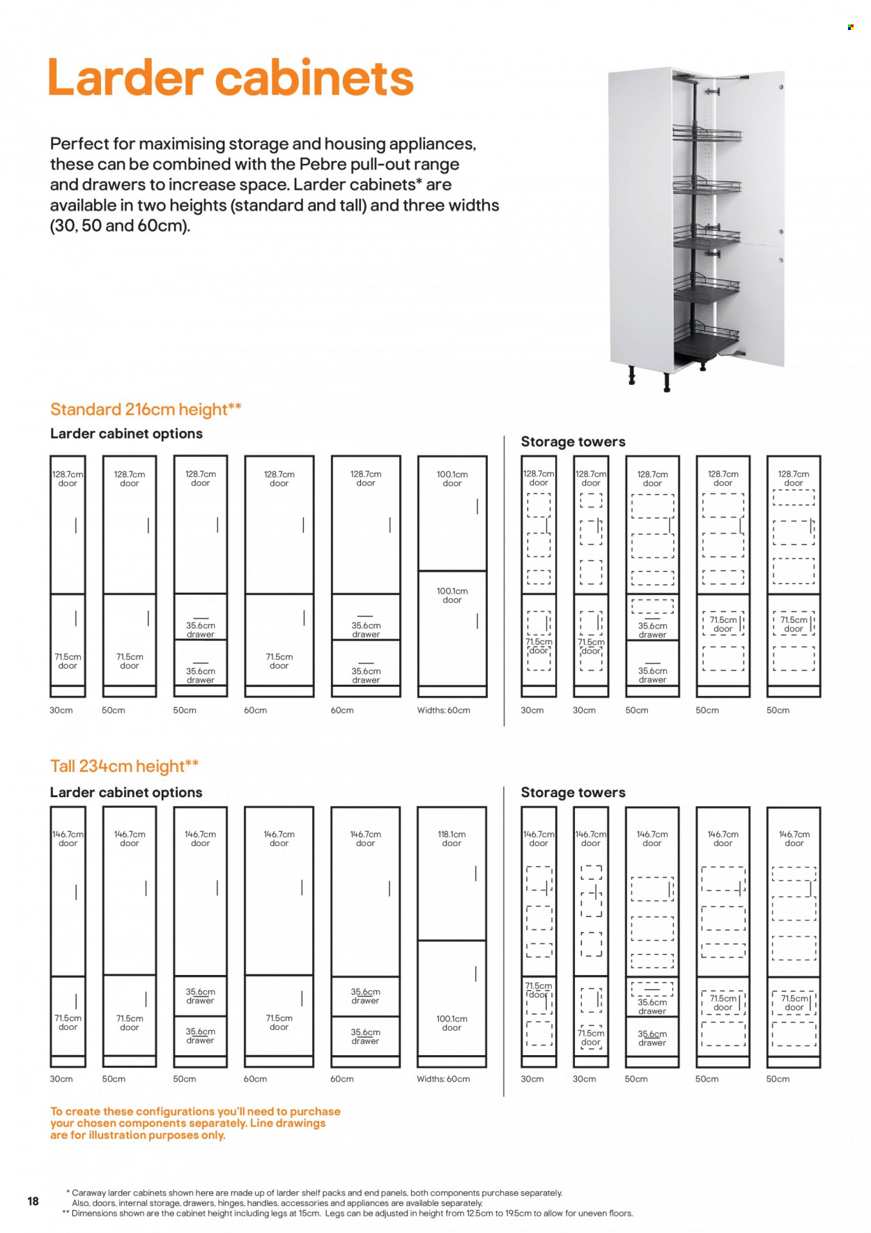 B&Q offer. Page 18