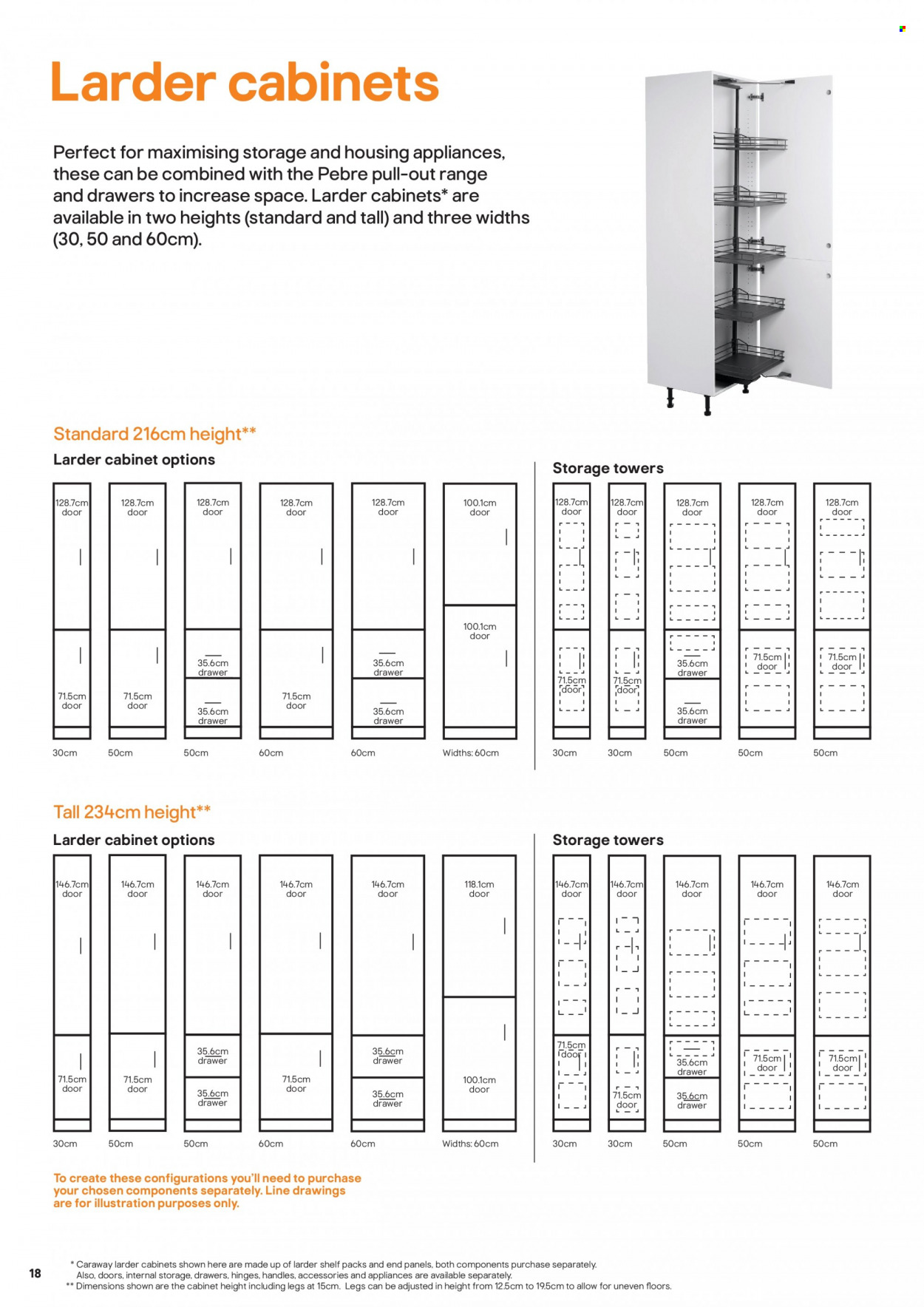 thumbnail - B&Q offer  - Sales products - cabinet, shelves. Page 18.