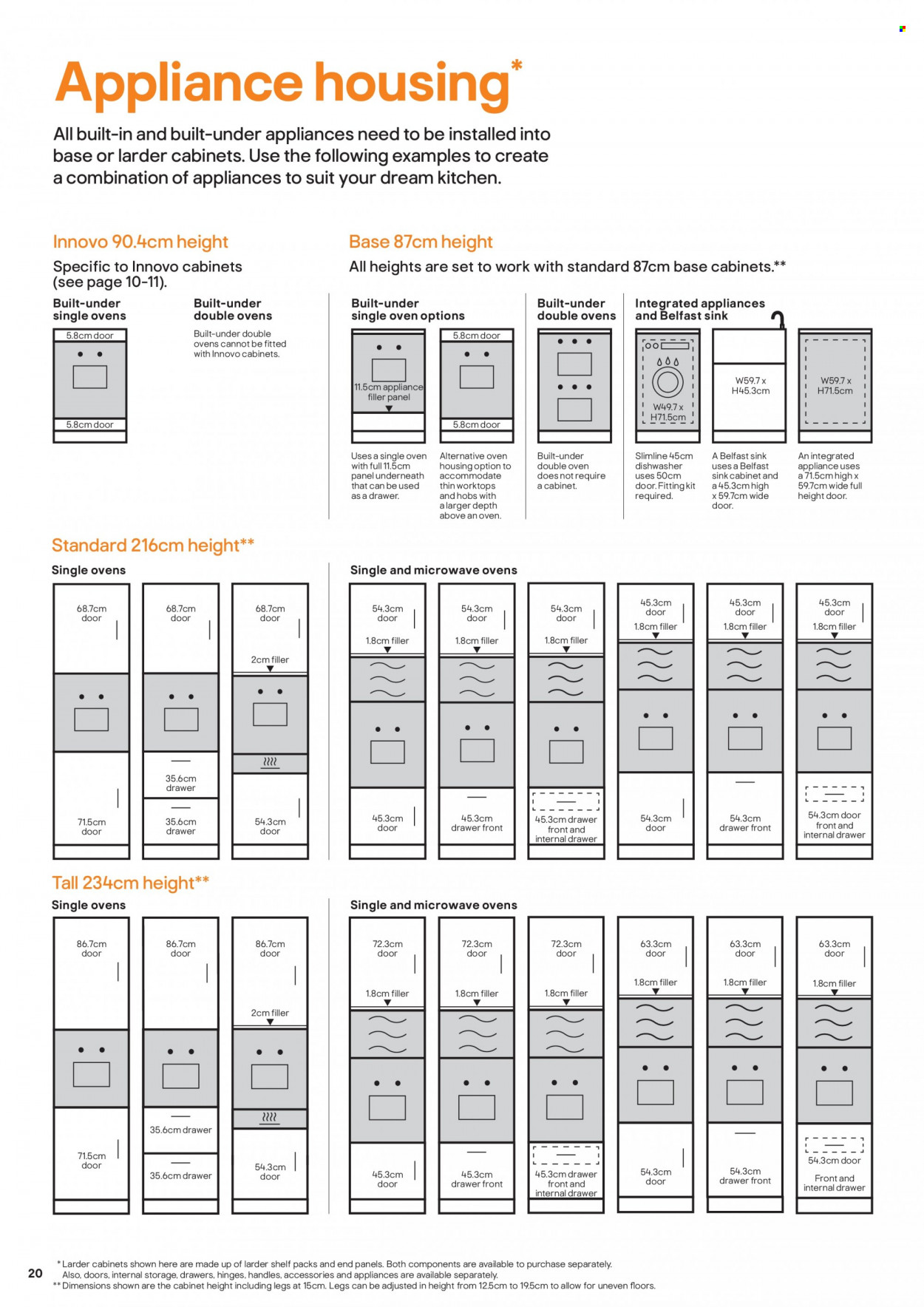 B&Q offer. Page 20