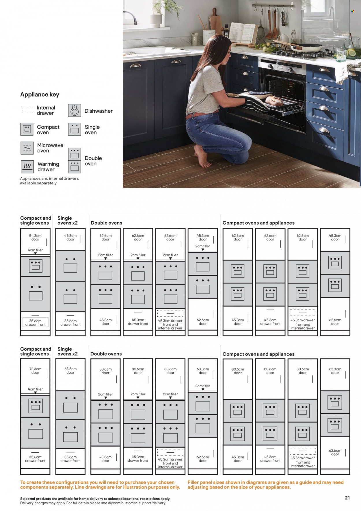 B&Q offer. Page 21