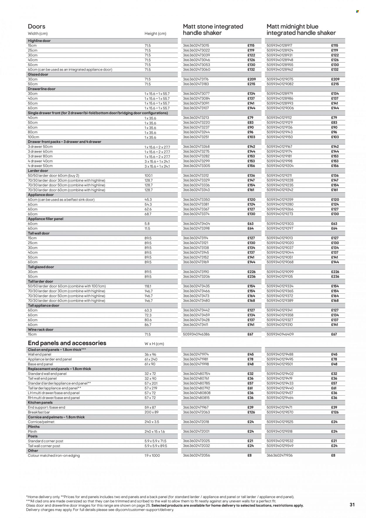 B&Q offer. Page 31