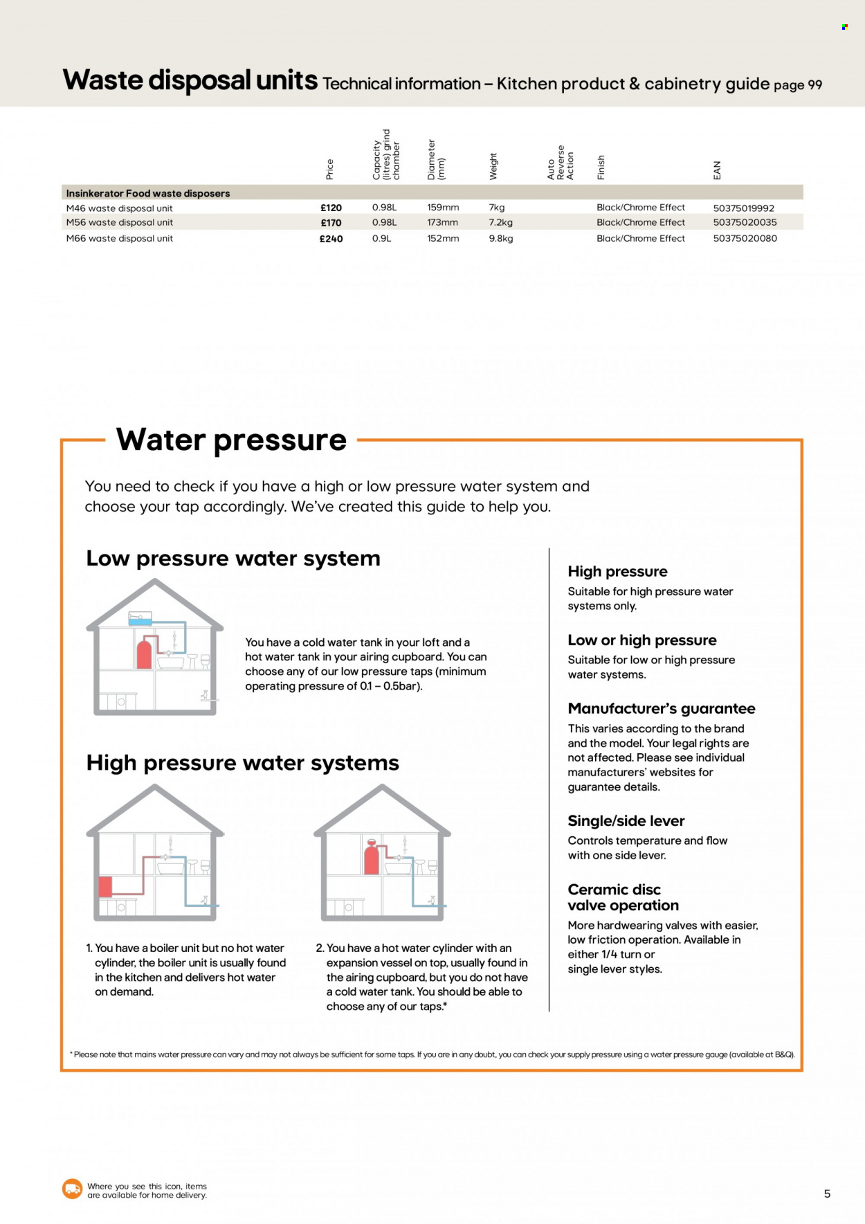 B&Q offer. Page 5
