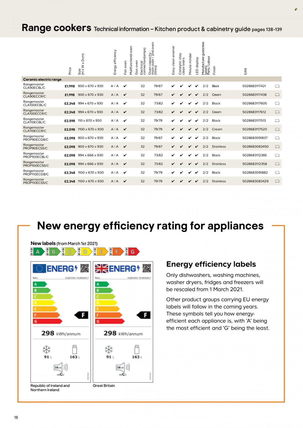 B&Q offer. Page 18
