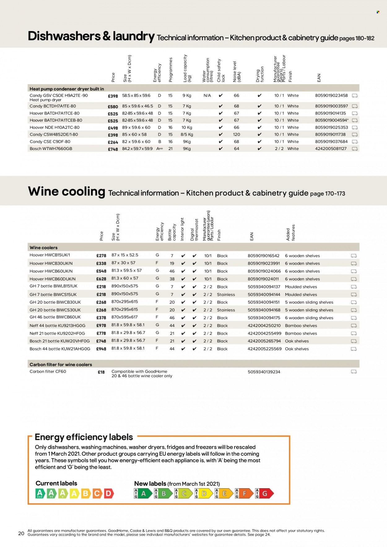B&Q offer. Page 20