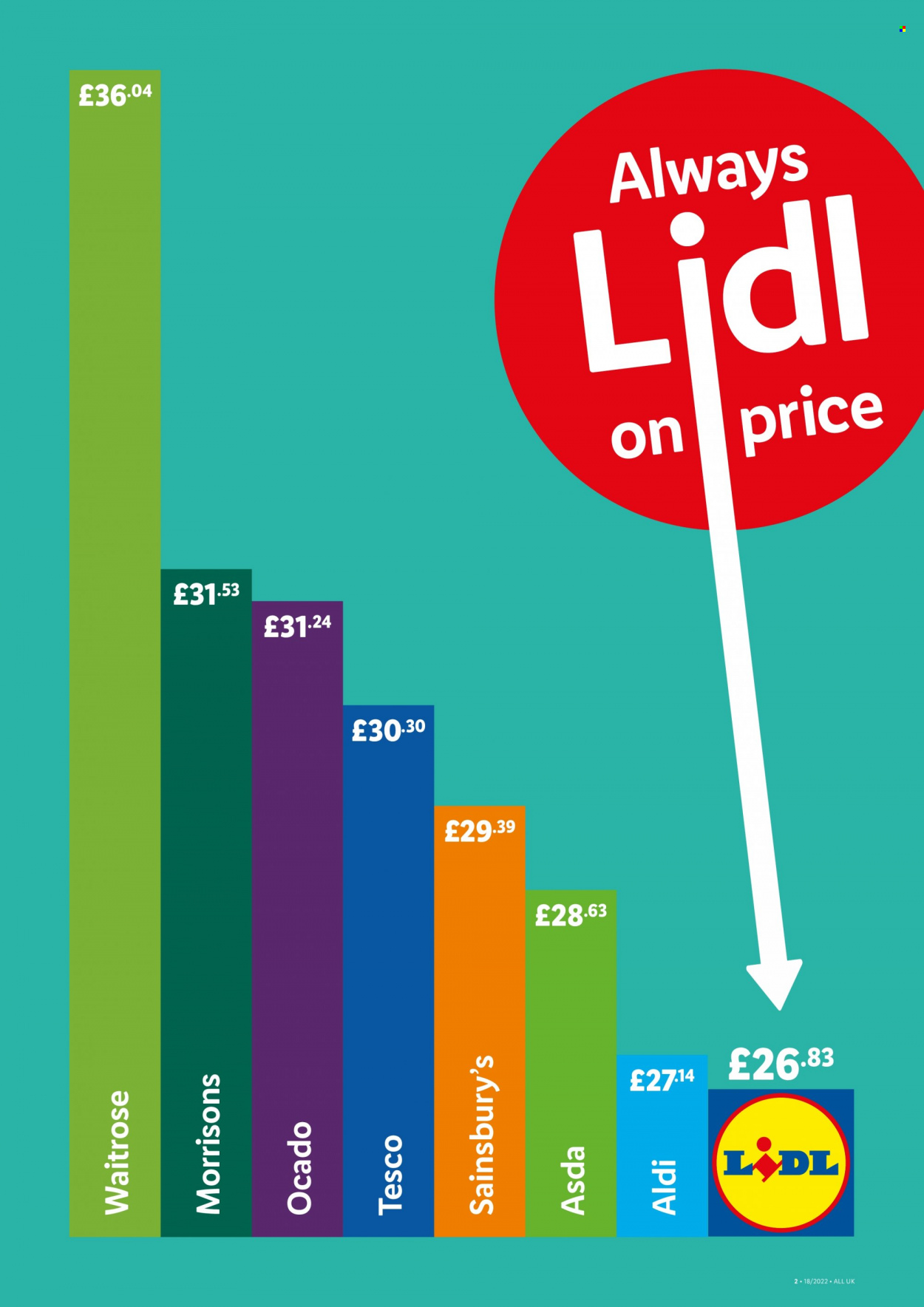 Lidl offer - 05/05/2022 - 11/05/2022. Page 2