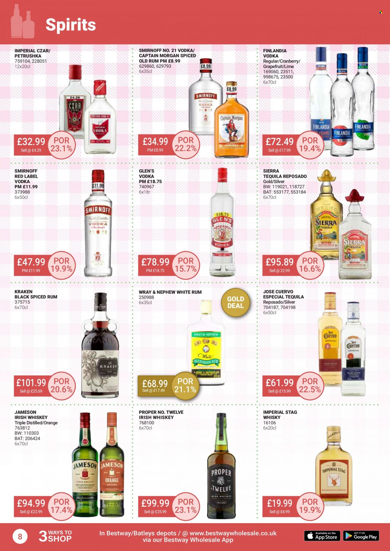 Bestway offer - 29/04/2022 - 26/05/2022. Page 8