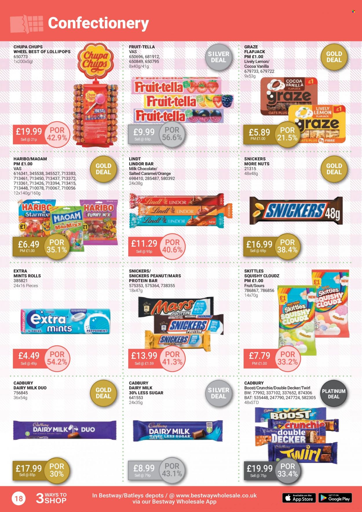 Bestway offer - 29/04/2022 - 26/05/2022. Page 18