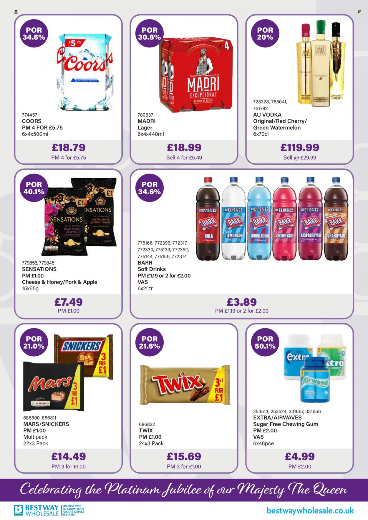 Bestway offer - 29/04/2022 - 09/06/2022. Page 8