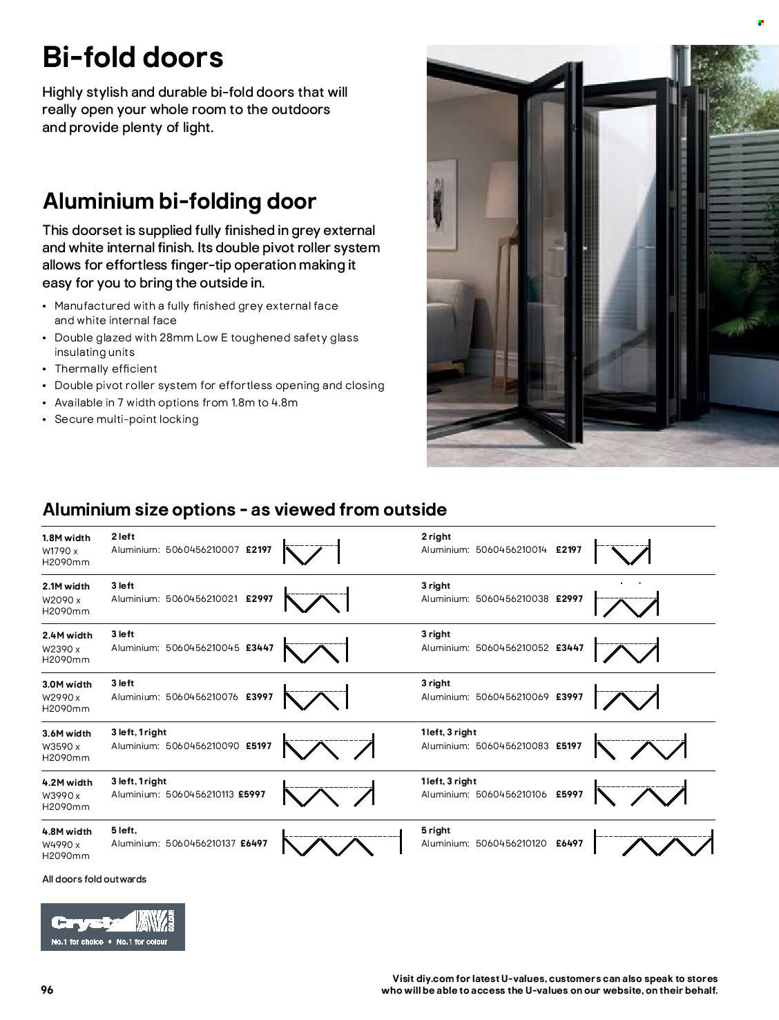 B&Q offer. Page 96