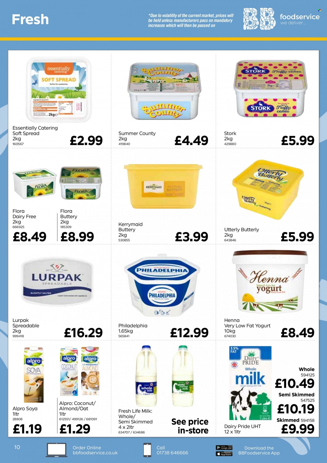 Bestway offer - 27/05/2022 - 21/07/2022. Page 10