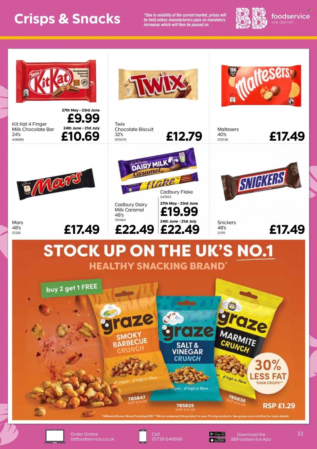 Bestway offer - 27/05/2022 - 21/07/2022. Page 33
