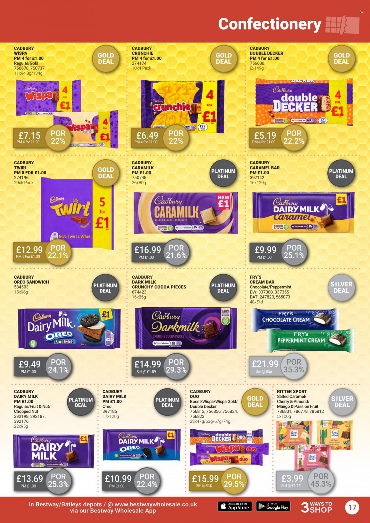 Bestway offer - 27/05/2022 - 23/06/2022. Page 17