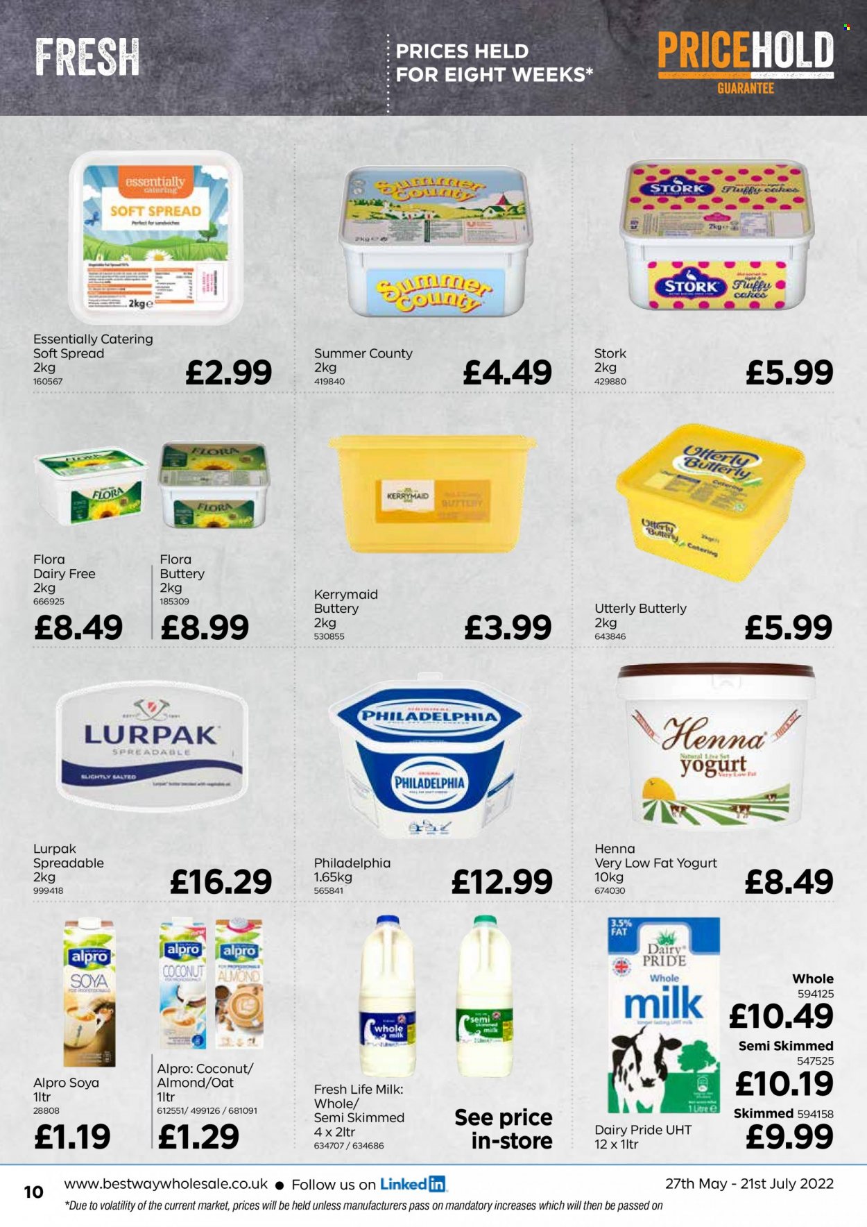 Bestway offer - 27/05/2022 - 21/07/2022. Page 10