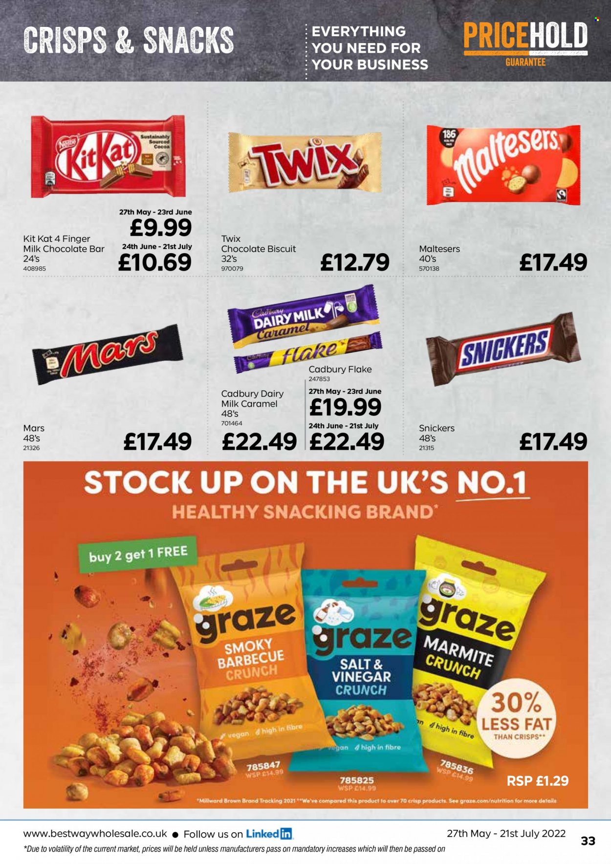 Bestway offer - 27/05/2022 - 21/07/2022. Page 33