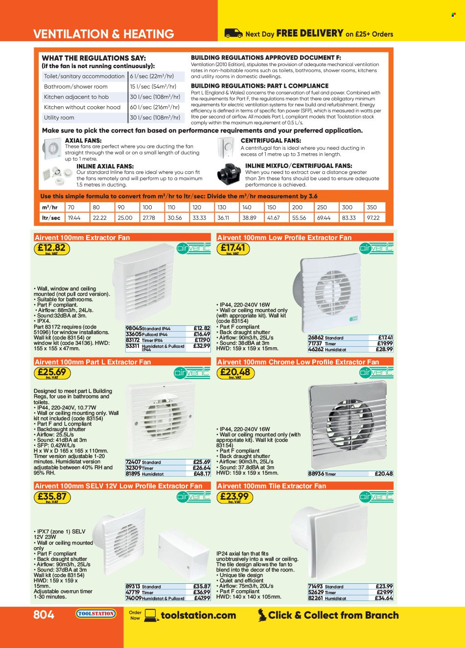 thumbnail - Toolstation offer  - Sales products - toilet, extractor fan. Page 804.