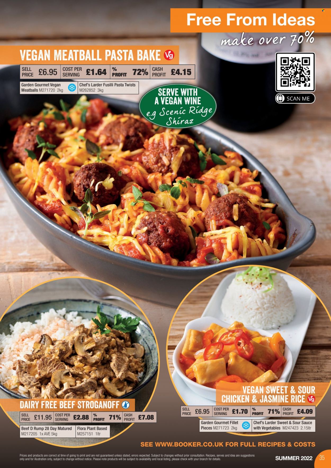Makro offer - 28/06/2022 - 31/08/2022. Page 35