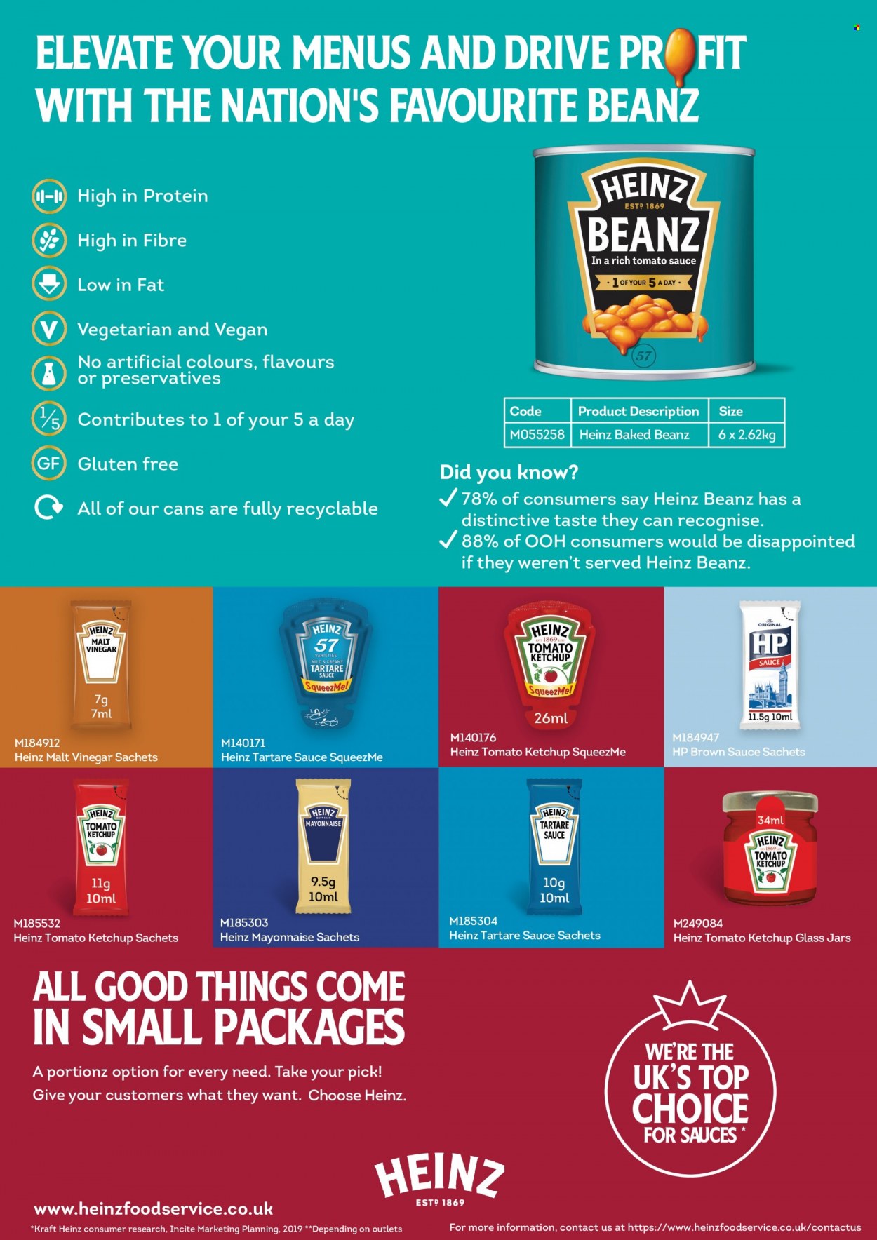 Makro offer - 28/06/2022 - 31/08/2022. Page 36