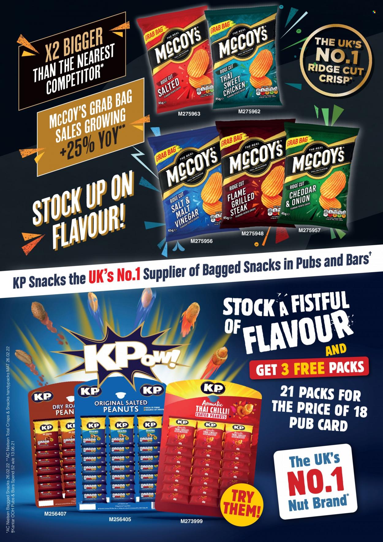 Makro offer - 28/06/2022 - 31/08/2022. Page 39