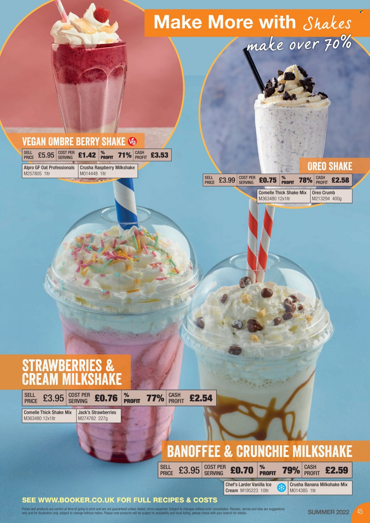Makro offer - 28/06/2022 - 31/08/2022. Page 45