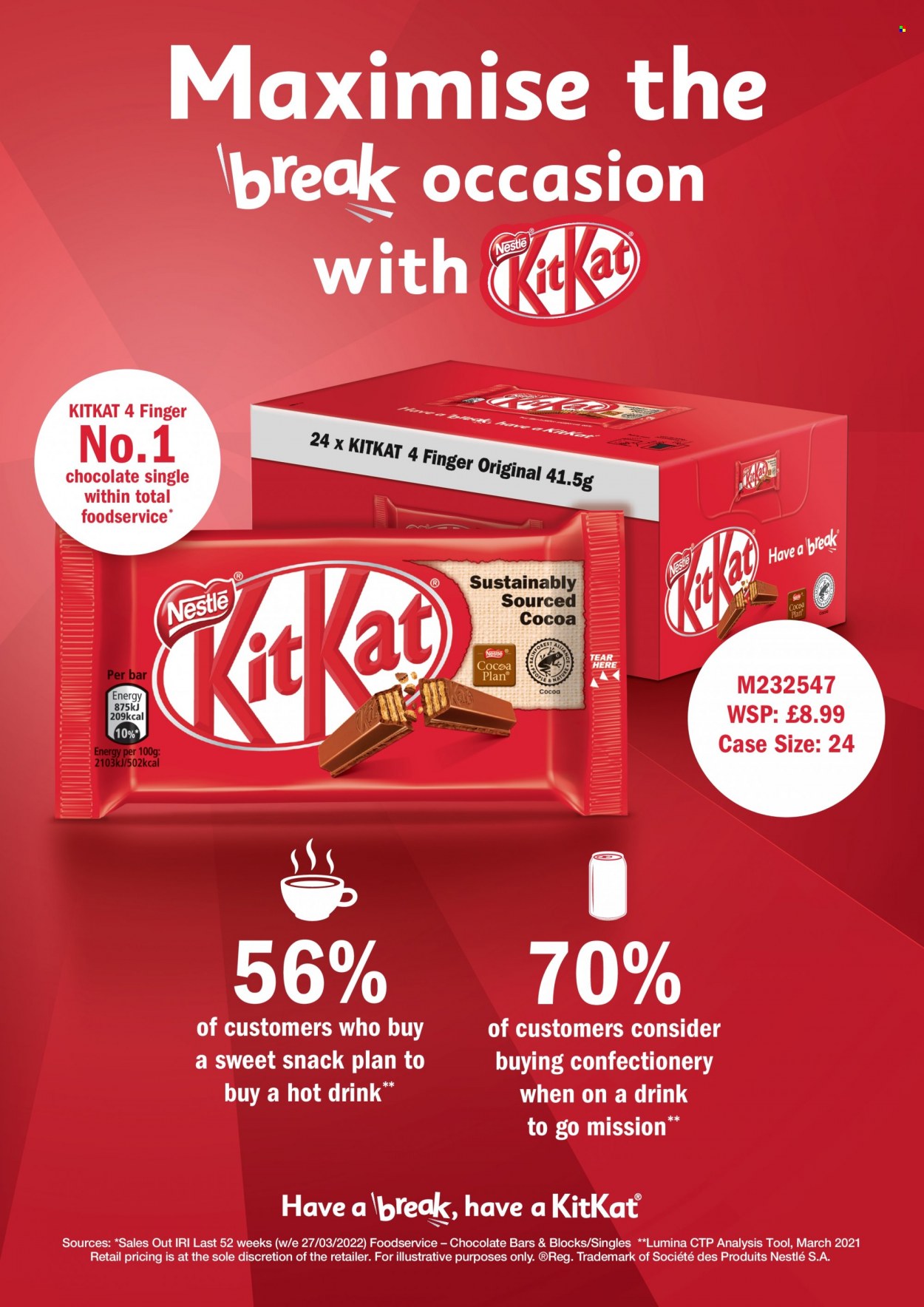 Makro offer - 28/06/2022 - 31/08/2022. Page 48