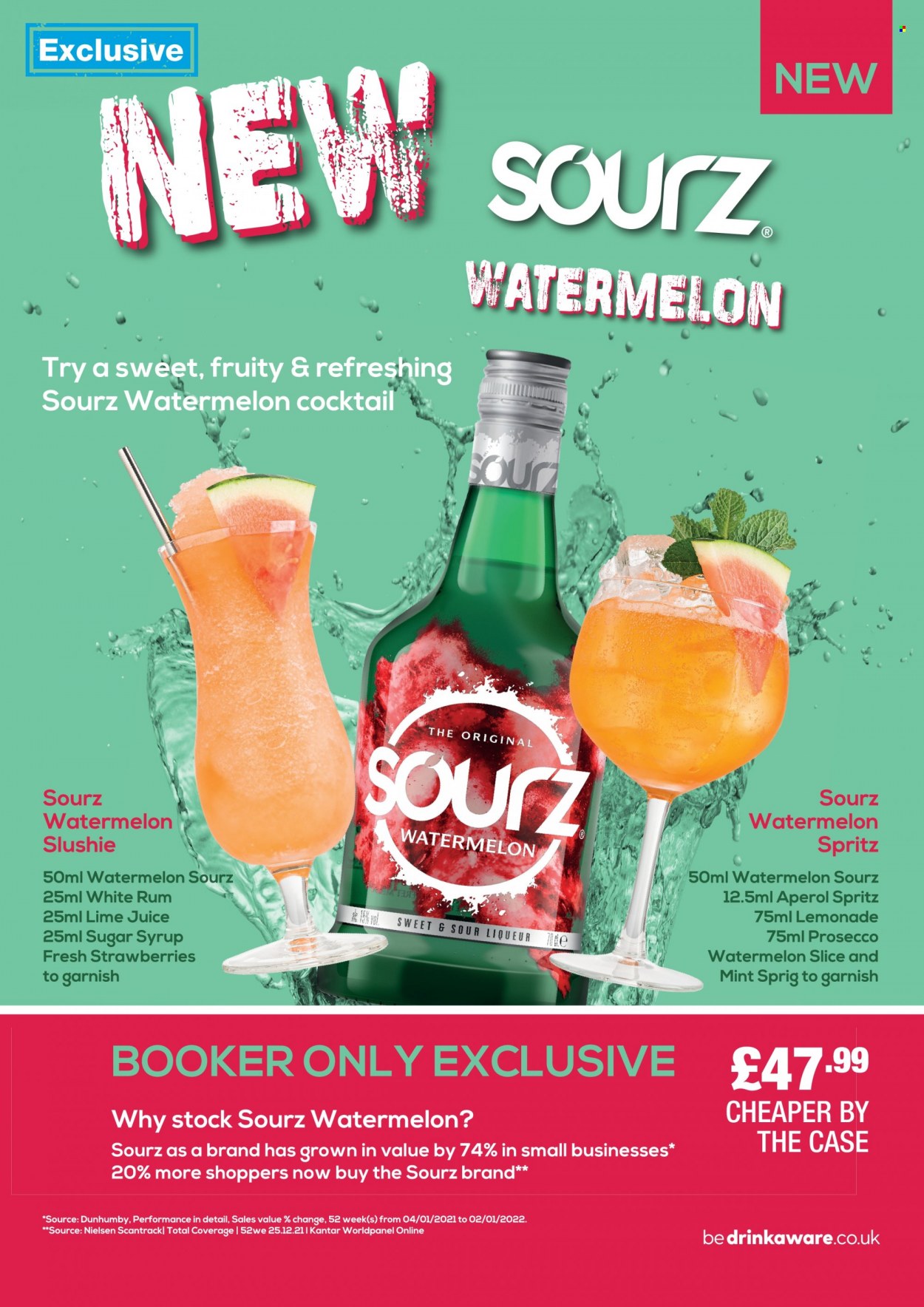 thumbnail - Makro offer  - 28/06/2022 - 31/08/2022 - Sales products - strawberries, watermelon, sugar, syrup, lemonade, prosecco, liqueur, Aperol, rum. Page 54.